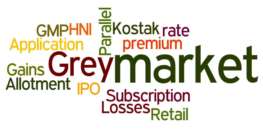 IPO: ઇ-મુદ્રા આઈપીઓ આજથી, પ્રાઇઝ બેન્ડઃ 243-256