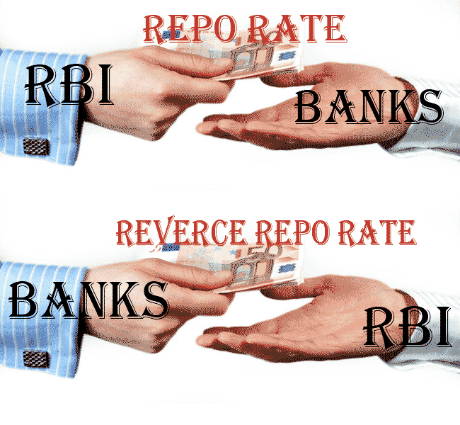 રેપો રેટ 35 bps વધવાની દહેશત વચ્ચે RBIની MPC બેઠક શરૂ