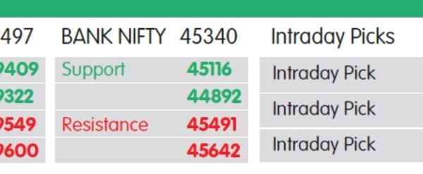 NIFTY-50 OUTLOOK: support 19409- 19322, resistance 19549- 19600: મારૂતિ, શ્રીરામ ફાઇ વેચો, ક્રોમ્પ્ટન ખરીદો