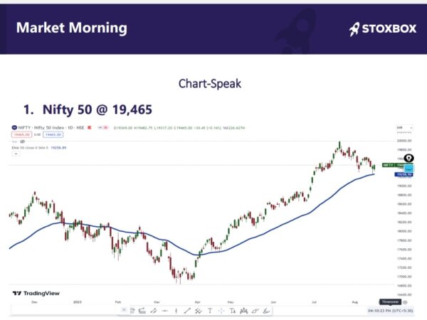 MARKET  MORNING: INTRADAY PICKS: JBM AUTO, JK PAPER, SAIL, ABBOT INDIA