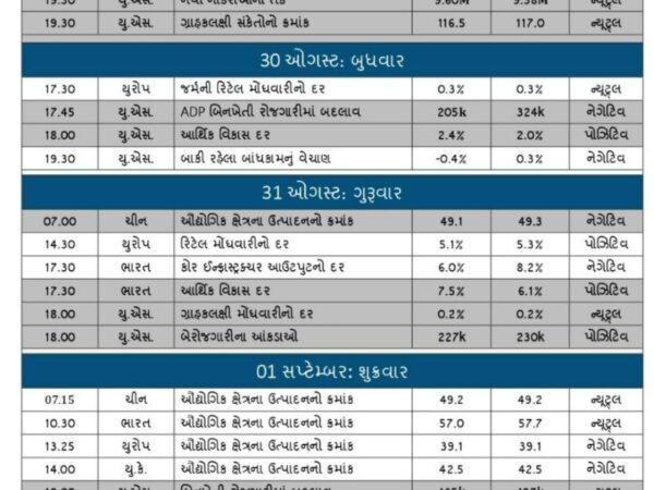 સ્ટોક્સ ઇન ન્યૂઝઃ BEML, BEL, IOC, HAL, BHEL, Paytm