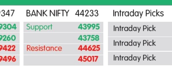 માર્કેટ લેન્સઃ NIFTY સપોર્ટ  19304- 19260, રેઝિસ્ટન્સ  19422- 19496, ઇન્ટ્રા-ડે વોચઃ JSW સ્ટીલ, UPL