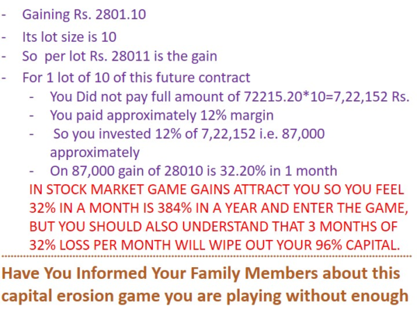 MARKET GUIDE FOR INVESTMENT / F&O