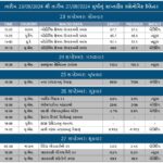 WEEKLY ECONOMIC CALENDAR FOR 23-9-24