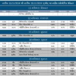 WEEKLY ECONOMIC CALENDER AT A GLANCE