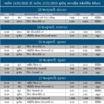 WEEKLY ECONOMIC CALENDAR 13-1-25