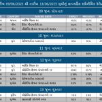 WORLD ECONOMY CALENDAR 9-6-25