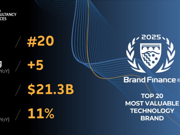TCS Ranked Among Top 20 Global Technology Brands in Brand Finance Tech 100 2025 List