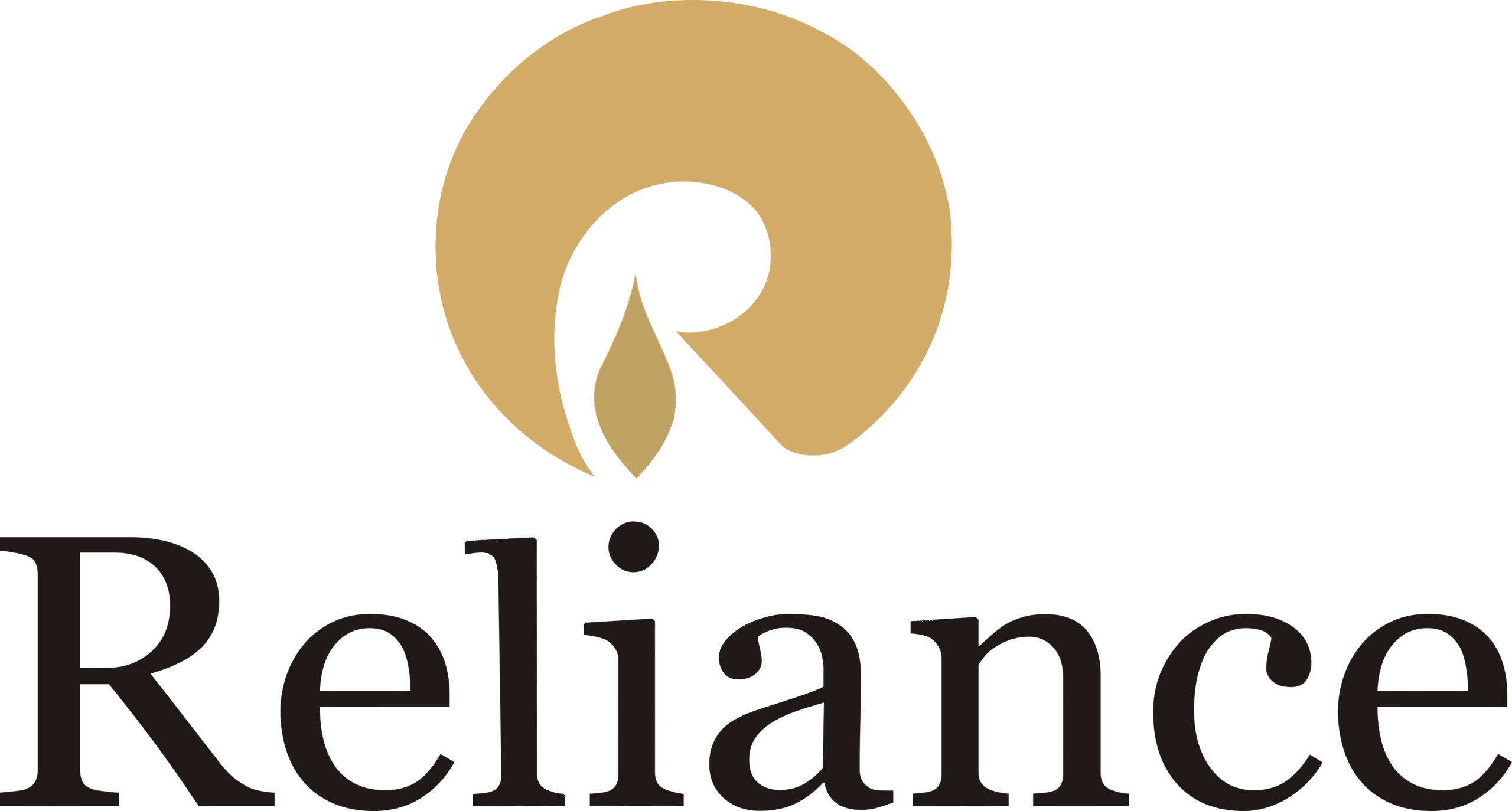 RELIANCE CONSUMER PRODUCTS PARTNERS WITH AJITH KUMAR RACING