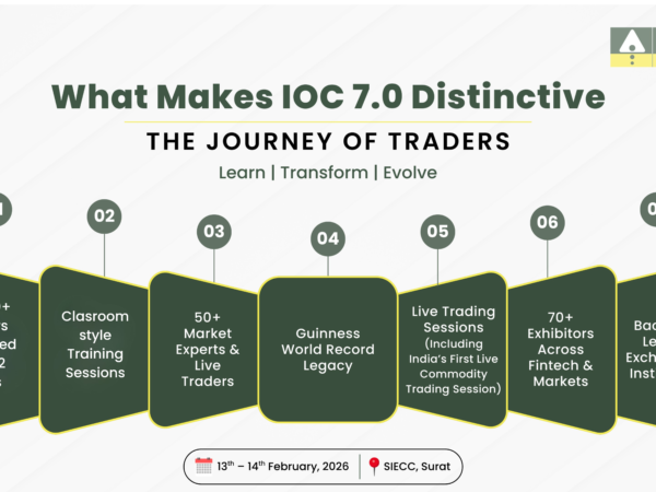 જૈનમ બ્રોકિંગનો ઇન્ડિયન ઓપ્શન્સ કોન્ક્લેવ 7.0 રેકોર્ડ સ્કેલ અને રાષ્ટ્રવ્યાપી ભાગીદારી સાથે સુરતમાં ફરી યોજાશે