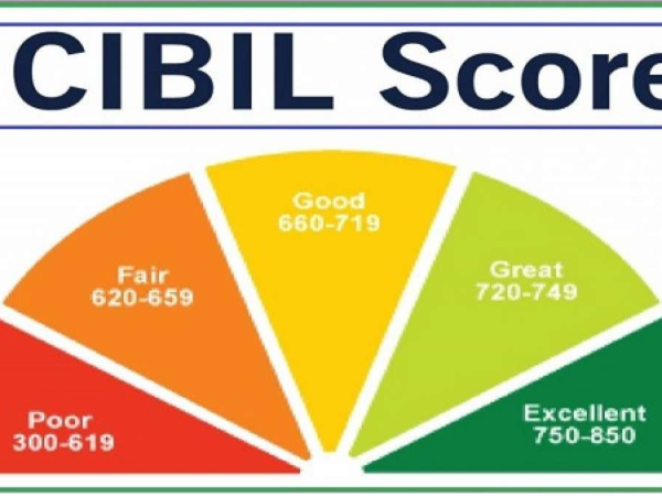 ક્રેડિટ મોનિટરીંગ હવે બની સામાન્ય બાબત