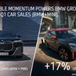 BMW Group Indiaએ Q1 માં કુલ 4,567 કાર્સ વેચી