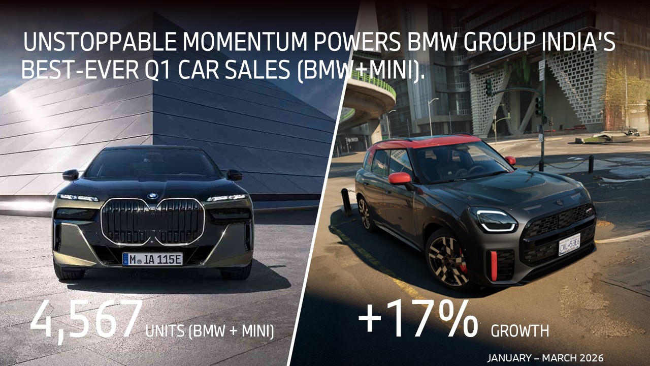 BMW Group Indiaએ Q1 માં કુલ 4,567 કાર્સ વેચી